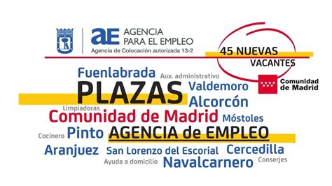 tablon de empleo madrid|Ofertas de empleo en todas las ubicaciones con palabra clave